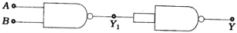 Solution diagram