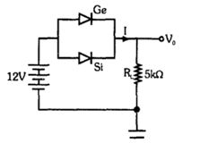 Solution diagram