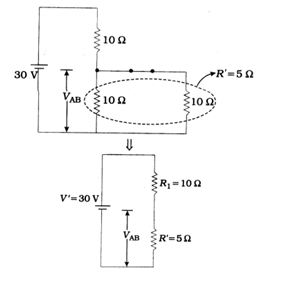 Solution diagram