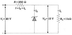 Solution diagram