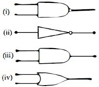 Solution diagram