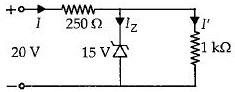 Solution diagram