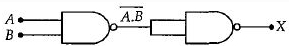 Solution diagram