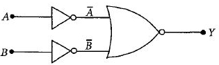 Solution diagram