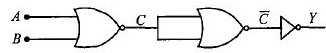Solution diagram
