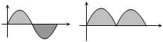 Option D
