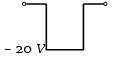Option D
