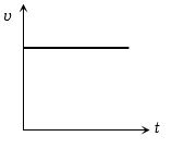 Option A
