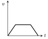 Option A