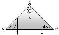 Option A