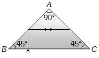 Option B