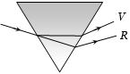Option B