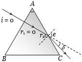 Solution diagram