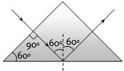 Solution diagram