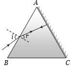 Solution diagram