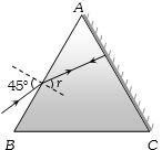Solution diagram
