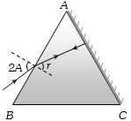 Solution diagram