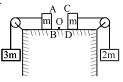 Question diagram