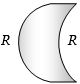 Option C
