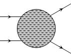Option C