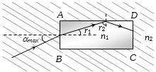 Solution diagram
