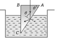 Solution diagram