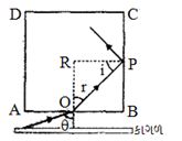 Solution diagram
