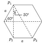 Solution diagram