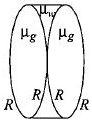 Solution diagram