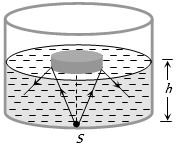 Solution diagram