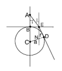 Solution diagram