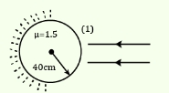 Solution diagram