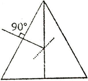 Solution diagram