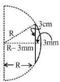 Solution diagram