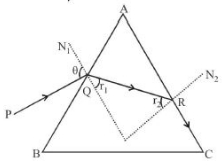 Solution diagram