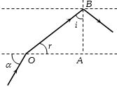 Solution diagram