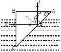Solution diagram