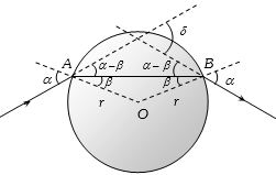 Solution diagram