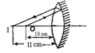 Solution diagram