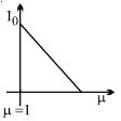 Option A