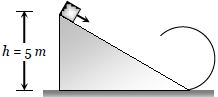 Question diagram