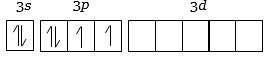 Option A