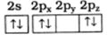 Option B