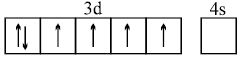 Option B