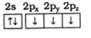 Option C