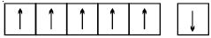 Option C