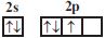 Option C