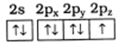 Option D