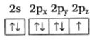 Option D