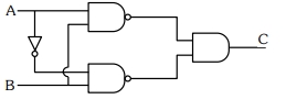 Question diagram